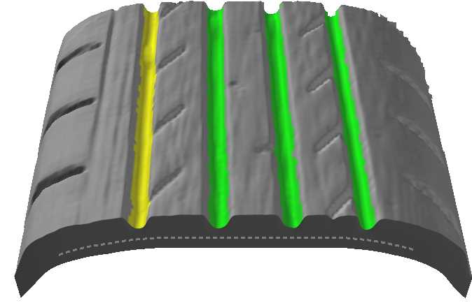tire tread depth image